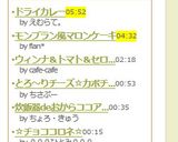 ドライカレー作り方11写真