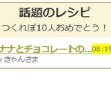 バナナとチョコレートのパウンドケーキ作り方12写真
