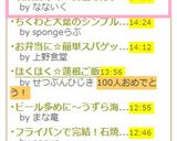 喫茶店の味♡自慢のカツサンド作り方15写真