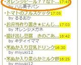 オレンジピール??なトースト♡作り方3写真