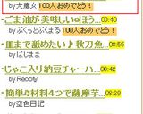 簡単おつまみ!もやし焼きそば作り方6写真