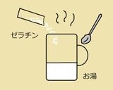 練乳プリン♪ラムレーズンコーヒー♡作り方2写真