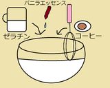 練乳プリン♪ラムレーズンコーヒー♡作り方4写真
