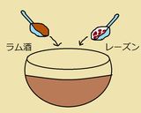 練乳プリン♪ラムレーズンコーヒー♡作り方5写真