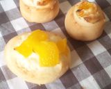 ホットケーキミックスで簡単フルパン♪作り方10写真