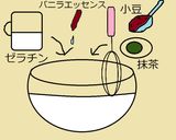 練乳プリン♪ラムレーズンコーヒー♡作り方7写真