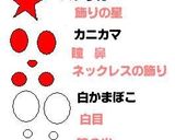 キャラ弁　ジュエルペット☆ルビー作り方4写真