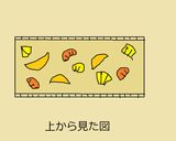 冷っと☆フルーツカスタード作り方3写真
