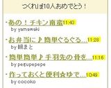 あの！チキン南蛮作り方8写真
