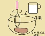 練乳プリン♪ラムレーズンコーヒー♡作り方9写真