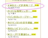 ＊Wのチーズが美味！ジャムトースト＊作り方4写真