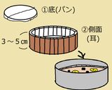 冷っと☆フルーツカスタード作り方6写真