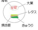 **野菜で生春巻き**作り方4写真
