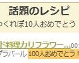 インド料理カリフラワー炒め（アルーゴビ）作り方10写真