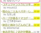 豆腐のツナクリームパスタ♬作り方8写真