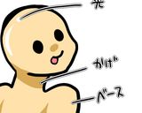 キャラチョコ作り方10写真