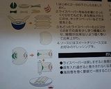 栄養バランスGOOD生春巻き作り方9写真