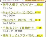葱たっぷり台湾定番料理★葱と牛肉の炒め物作り方7写真