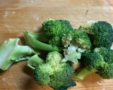 ほぼ鍋ひとつ!ストロングスタイル弁当作り方5写真