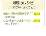 バナナメープルトースト★フライパンで作り方4写真
