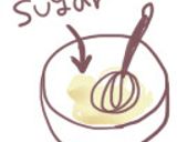 オレンジ風味チョコマーブルパウンドケーキ作り方2写真