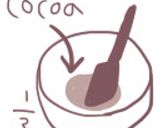 オレンジ風味チョコマーブルパウンドケーキ作り方6写真