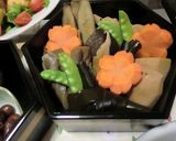 ＊お食い初め＊ワニ飯スタイル作り方1写真
