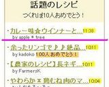 カレー味☆ウインナーとふんわり卵炒め作り方7写真