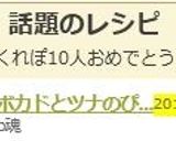 ＊*アボカドとツナのぴりっとサラダ*＊作り方8写真