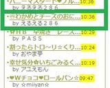 ハニーマスタード❤ブルスケッタ作り方6写真