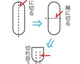 キャラ弁　ワンピース　ハットリ作り方3写真