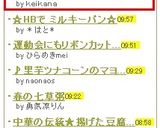 HMとプリンで超簡単☆カスタードケーキ作り方5写真