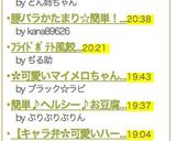 トマトとツナのアンチョビ入りパスタ作り方6写真