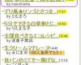 我が家の定番❤簡単唐揚げ作り方5写真