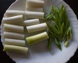 丸ごとねぎのとろ～り和風ミルク煮♪作り方1写真