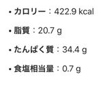 低カロリー&低脂質！ヘルシー豆腐ラザニア作り方16写真