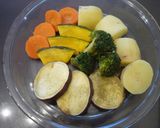 リメイク！ 野菜がゴロゴロ温野菜カレー♪作り方1写真