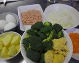 めっけもん♪ブロッコリーのコロッケ作り方1写真