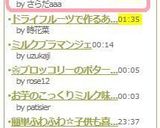 春キャベツで♡洋風しらあえ作り方6写真