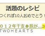 ❁２０１２年干支❁辰が立つ(≧ｍ≦)❁作り方9写真