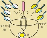 ガーデンクッキー✿ジョウロと黄色い花作り方7写真