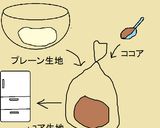 ガーデンクッキー✿ジョウロと黄色い花作り方9写真
