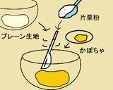 ガーデンクッキー✿ジョウロと黄色い花作り方12写真