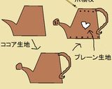 ガーデンクッキー✿ジョウロと黄色い花作り方13写真