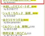 ホシノ天然酵母♥HB♥ハニーパンドミ作り方8写真