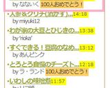 おせちにも♡ポリポリたたきゴボウ作り方7写真
