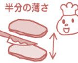 本場アメリカ〜ン!バターチキンナゲット作り方2写真