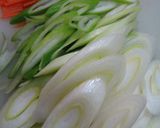 塩サバと長ネギのサッと焼き蒸し作り方1写真