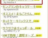 マーブルパウンドケーキ作り方16写真