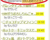 朝食チーズマフィン作り方8写真